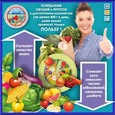 мясо различных овощей и фруктов в черном фоновом стиле Иллюстрация штока -  иллюстрации насчитывающей знамени, перец: 270162105