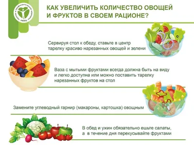 Неделя популяризации потребления овощей и фруктов