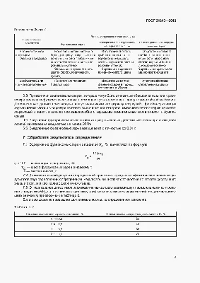 Ученые рекомендуют — ТатНИИСХ ФИЦ КазНЦ РАН