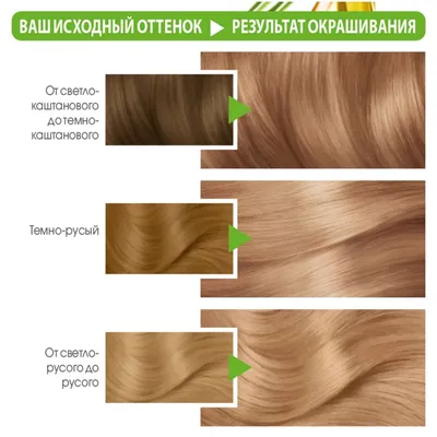 ᐉ Купить Краска для волос Garnier Color Naturals 9.1 Солнечный пляж, 110 мл  по цене: 96 грн — заказать Краска для волос Garnier Color Naturals 9.1  Солнечный пляж, 110 мл в интернет-магазине