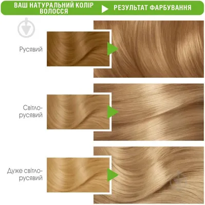 Краска для волос Garnier Color naturals \"Глубокое питание, насыщенный цвет\"  - «Пшеница, Песчаный берег, Капучино... И как я осветлила тёмные волосы  оттенком №111 + Фото волос» | отзывы