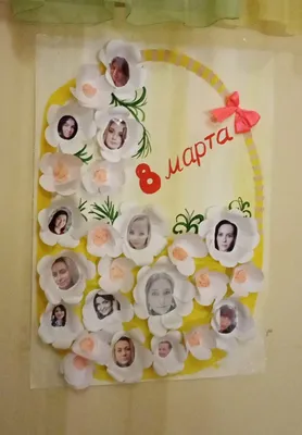 История празднования 8 марта: все началось с протестов