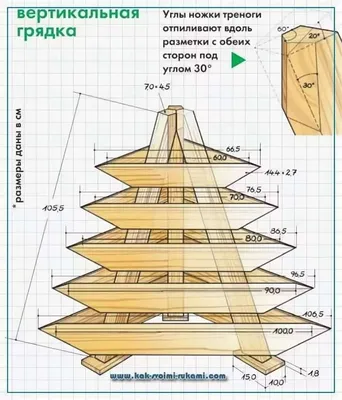 Грядка пирамида для клубники (71 фото) » НА ДАЧЕ ФОТО