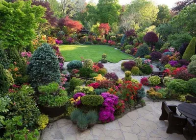 Ландшафтный дизайн в маленьком саду - «Сады и Парки»