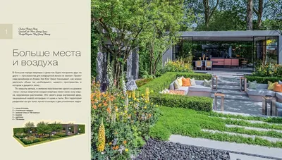 Ландшафтный дизайн садового участка - фото, заказать во Владивостоке