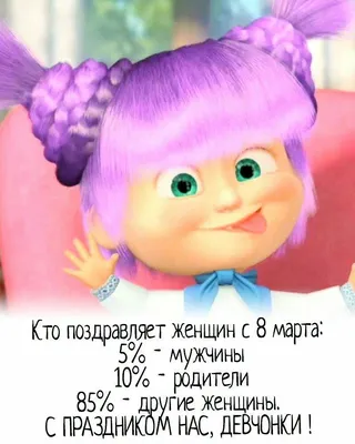Шутки про 8 Марта: лучшие анекдоты и приколы