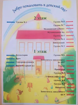 Всё сердце детям отдавать | \"Трудовая Слава\", Сафакулевская районная газета  | Трудовая слава Сафакулево