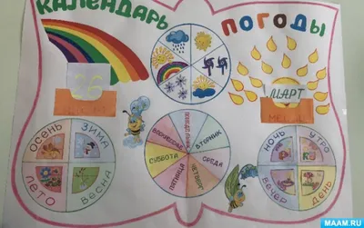 Календарь природы и погоды для обучения детей (1 фото). Воспитателям детских  садов, школьным учителям и педагогам - Маам.ру