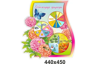 Стенд для детского сада \"Календарь природы\" (ID#193413858), цена: 208.30  руб., купить на Deal.by