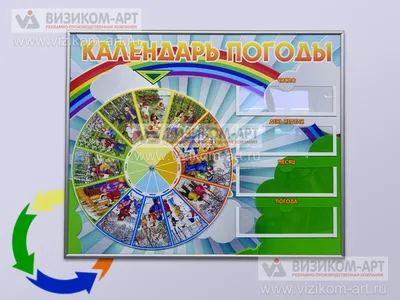 Игровая панель Календарь природы