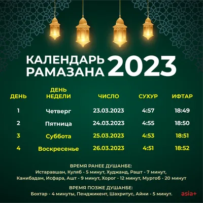 В ДУМК рассказали, когда начнется месяц Рамадан