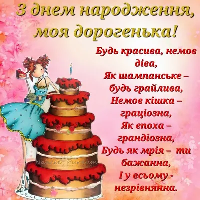 Привітання з Днем Народження українською: своїми словами, листівки