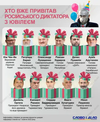 Казахстанцы отмечают День Первого Президента Казахстана