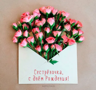 С Днем Рождения сестренка ! 🌺 Красивое поздравление сестре | Поздравления  от души | Дзен