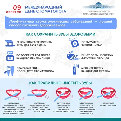 Какой сегодня день - 6 марта день стоматолога