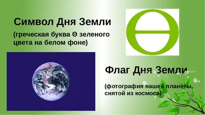 Плакаты на День Земли | Шаблоны постера ко Дню Земли | Canva