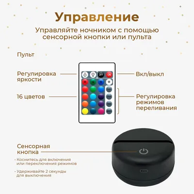 Чипборд. Залина