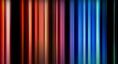 How to make a YouTube intro video | Clipchamp Blog