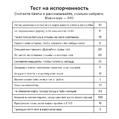 2ГИС on X: \"Сделали свой вариант теста на испорченность.  https://t.co/48qfAS8H7A\" / X