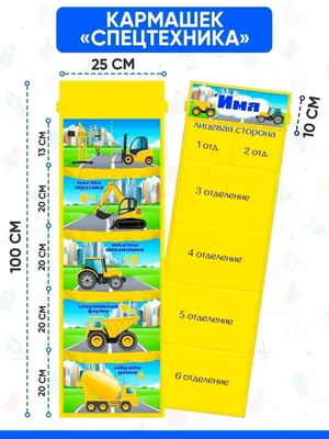 Купить Наклейки на шкафчики с цифрами группа Солнышко 24 шт,размер 100х100  мм 📄 с доставкой по Беларуси | интернет-магазин Stendy.by