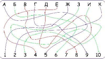 Картинки на концентрацию внимания фотографии