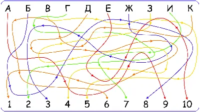 Развитие концентрации и устойчивости внимания | Занятие 5