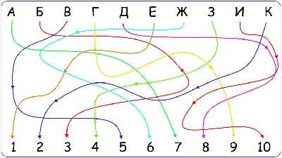 Концентрация внимания