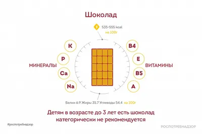 Как тренировать концентрацию внимания?» 🪫 Проблемы с концентрацией внимания  есть у многих. Это может быть как врожденная особенность… | Instagram
