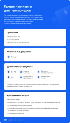 3000 рублей за кредитную карту Газпромбанка \"180 дней\" - Условия акции |  Финансовый блог | Дзен