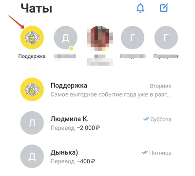 Лучшие карты банков: какая банковская карта лучше и что учесть при выборе?