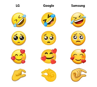 LG Emojis Return To Say Goodbye