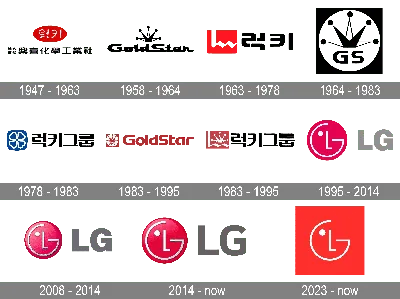 LD Systems® | Your Sound. Our Mission.