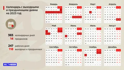 Выходные дни в мае 2021, как отдыхаем на майские праздники 2021 год.База  отдыха «Клевое место»