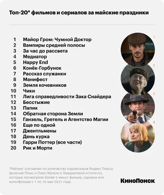 График работы студии Wall Street в майские праздники