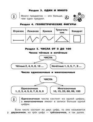 Стенгазета по математике \"Веселая математика\"