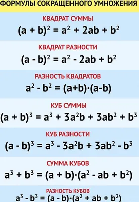 Рисунки на тему математическая неделя - 47 фото