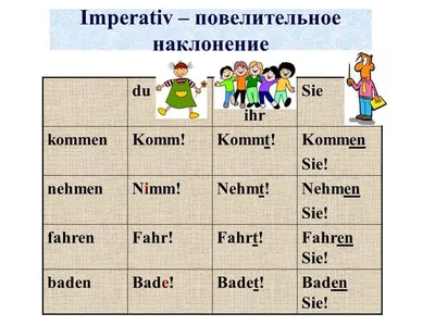 Значение неотделяемых приставок в немецком языке | немецкий просто и  доступно | Дзен