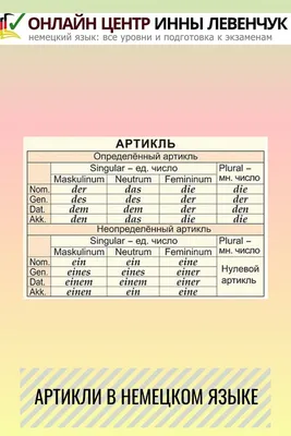 Как будет «хочу в туалет» на немецком? - drb