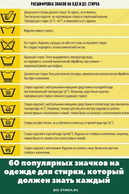Гель для стирки спортивной одежды \"POSTIRON SPORT\" 2 литра