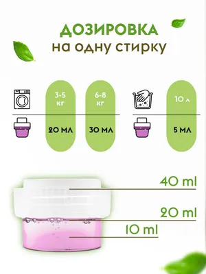 Выбираем гель для стирки черной и цветной одежды