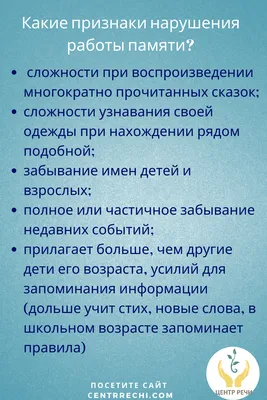 Запомни картинки. Развиваем память. Для детей 5-6 лет - Vilki Books