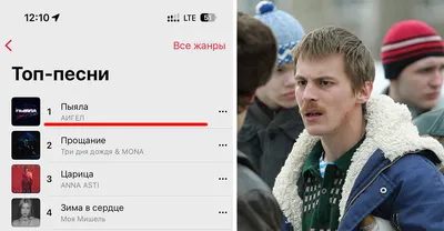 Горшенев» — Песни брата — Томская Областная Государственная Филармония