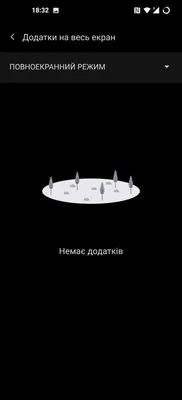 Просмотр видео и изображений в полноэкранном режиме в Elements Organizer