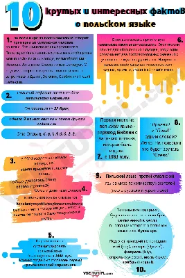 Урок польского языка №24. Здания, организации, учреждения на польском языке