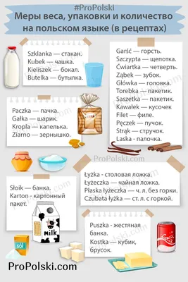 Поздравления с 8 марта на польском языке / Dzień kobiet | Польский, Польский  язык, Язык
