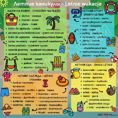 SIĘ в польском языке, 1 часть (значения) - YouTube