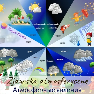 С Рождеством Текст На Польском Языке \"Wesolych Свят\" На Черном Фоне  Фотография, картинки, изображения и сток-фотография без роялти. Image  67606128