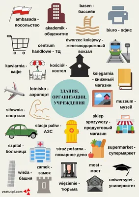 Поздравления, пожелания и комплименты на польском языке