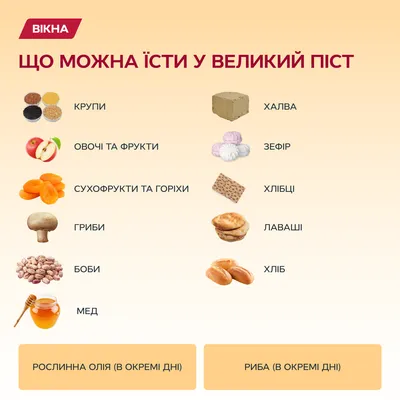 Рождественский пост: календарь, традиции, что можно и что нельзя