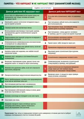 Как написать интересный пост в Инстаграм так, чтоб его читали?